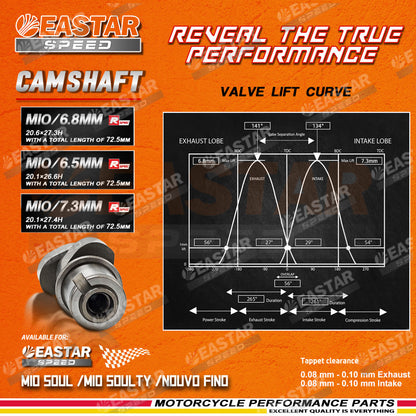 Racing Camshaft Mio/Sporty/Soul/Fino/Nouvo for Mio/Fino/Nouvo | EastarSpeed