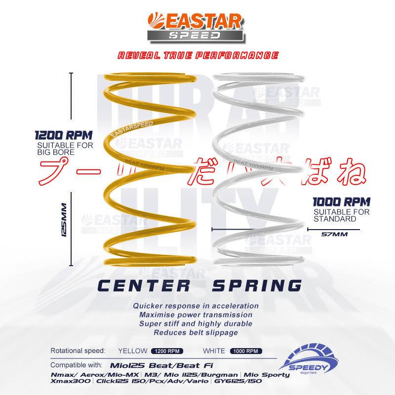 RACING CENTER CLUTCH SPRING MIO/ NMAX/ CLICK/ ADV/ BEAT for NMAX/Mio/Click | EastarSpeed
