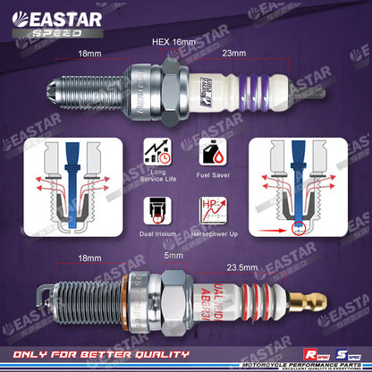 IRIDIUM SPARKPLUGS | EastarSpeed