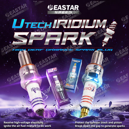 IRIDIUM SPARKPLUGS | EastarSpeed