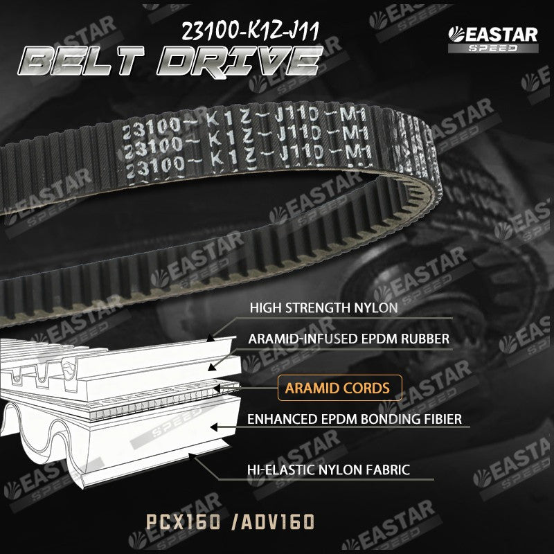 Belt Drive for PCX/ADV | EastarSpeed
