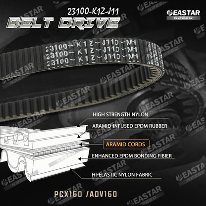 Belt Drive for PCX/ADV | EastarSpeed