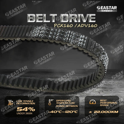 Belt Drive for PCX/ADV | EastarSpeed