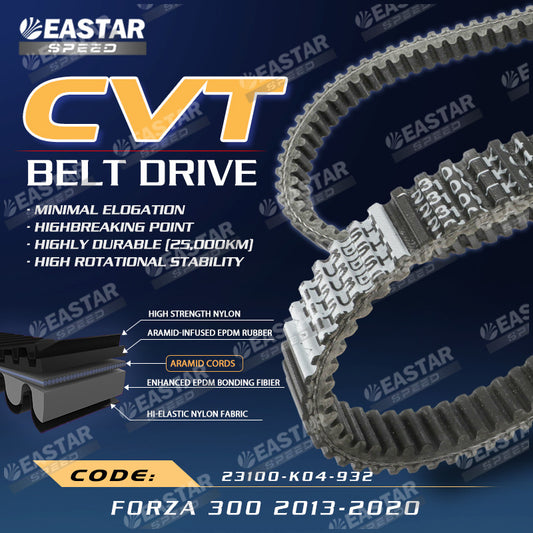 Drive Belt for Forza 300 2013-2020 - 23100-K04-932