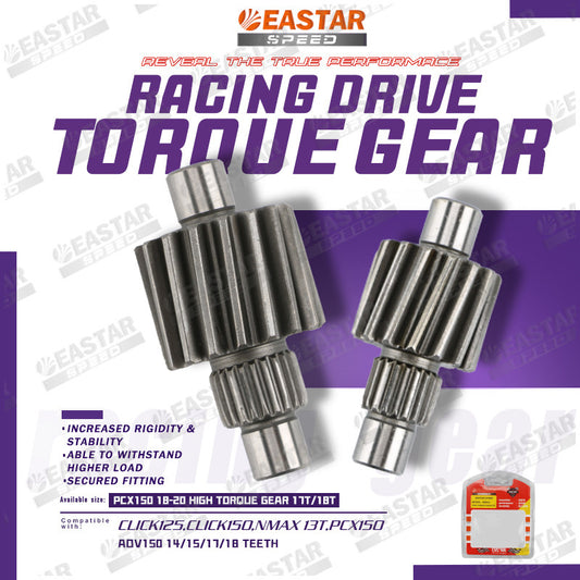 Final Drive Gear for Click / NMAX / Aerox / PCX / ADV - Tooth Options