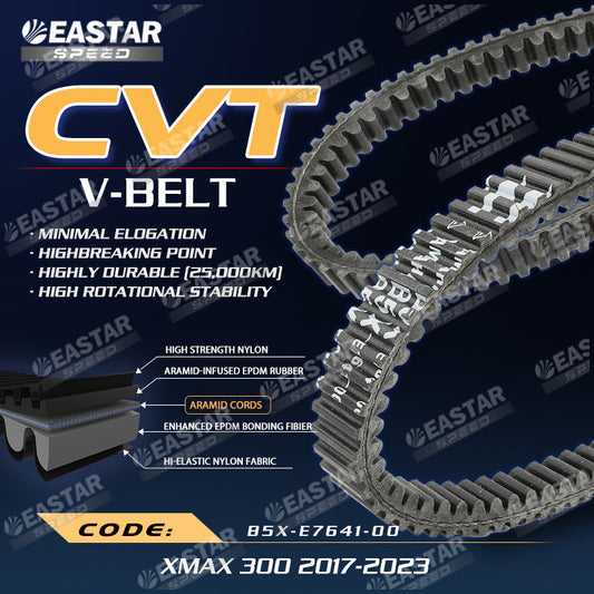 CVT Drive Belt for XMAX 300 - B5X-E7641-00