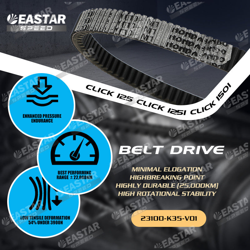 BELT DRIVE for Click | EastarSpeed