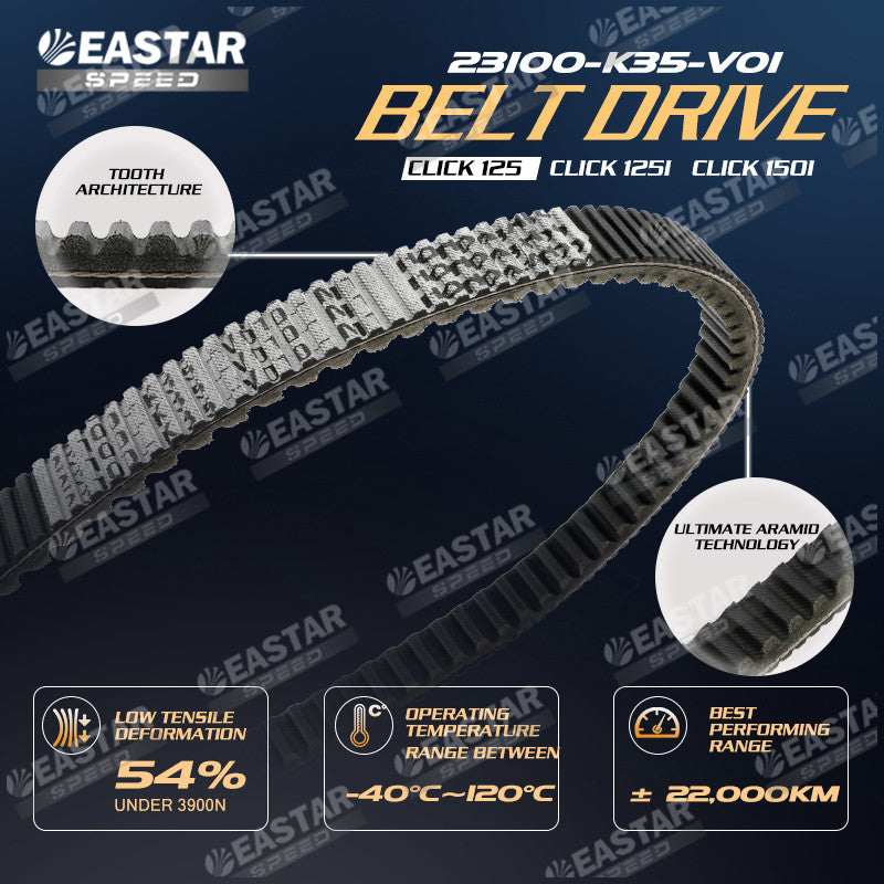 BELT DRIVE for Click | EastarSpeed