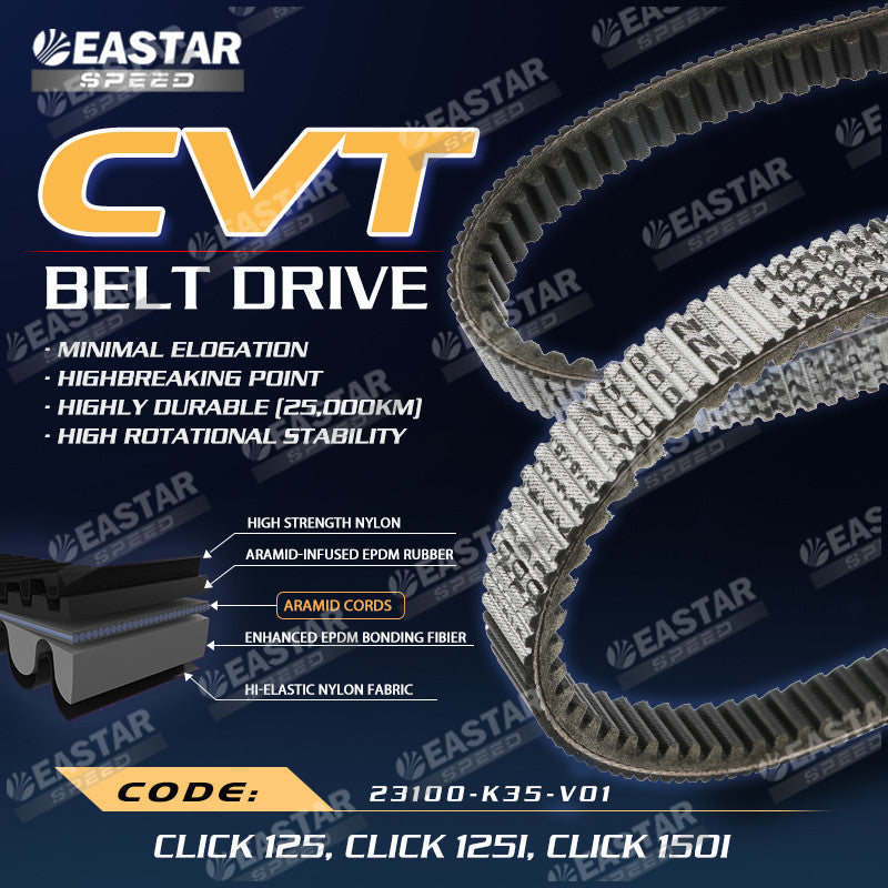 BELT DRIVE for Click | EastarSpeed