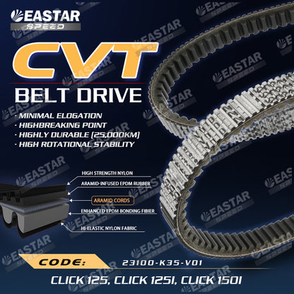 BELT DRIVE for Click | EastarSpeed