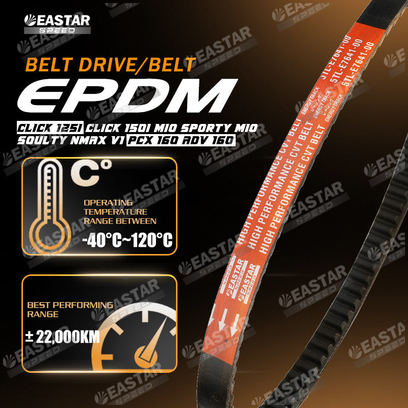 BELT DRIVE for Click | EastarSpeed