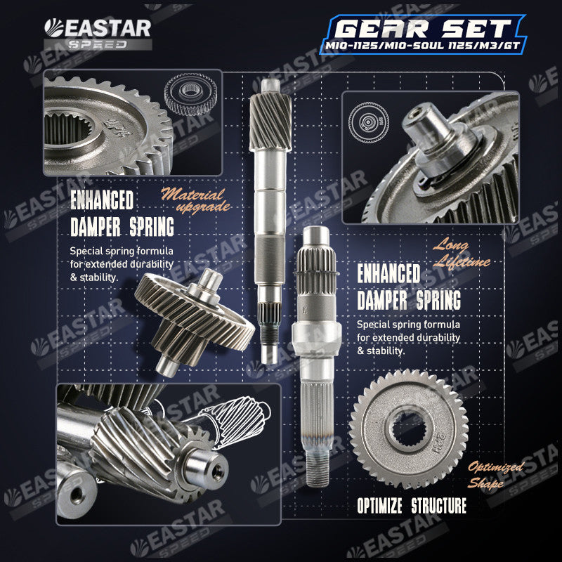 Gear Set MIO-i125/MIO-SOUL i125/M3/GT for Mio | EastarSpeed