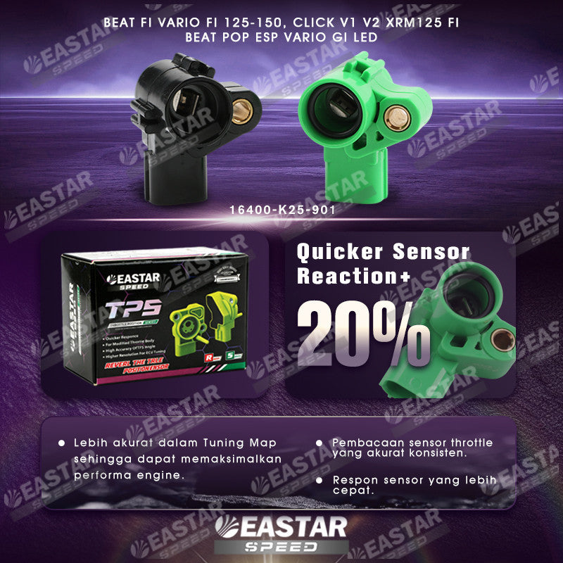 Tps Sensor BEAT FI VARIO FI 125-150, CLICK V1 V2 XRM125 for Click/Beat/XRM | EastarSpeed